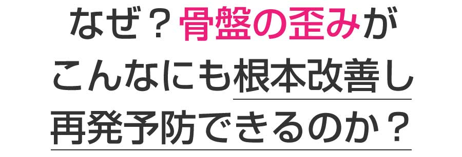 広島市,安佐南区,大町東,整体院,鍼灸院