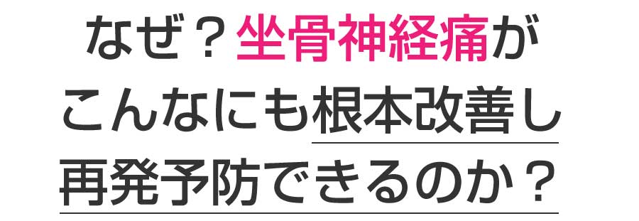 広島市,安佐南区,大町東,整体院,鍼灸院